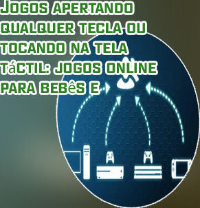 Jogos online computador